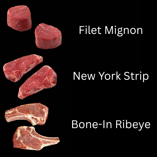 Premium Steak Bundle